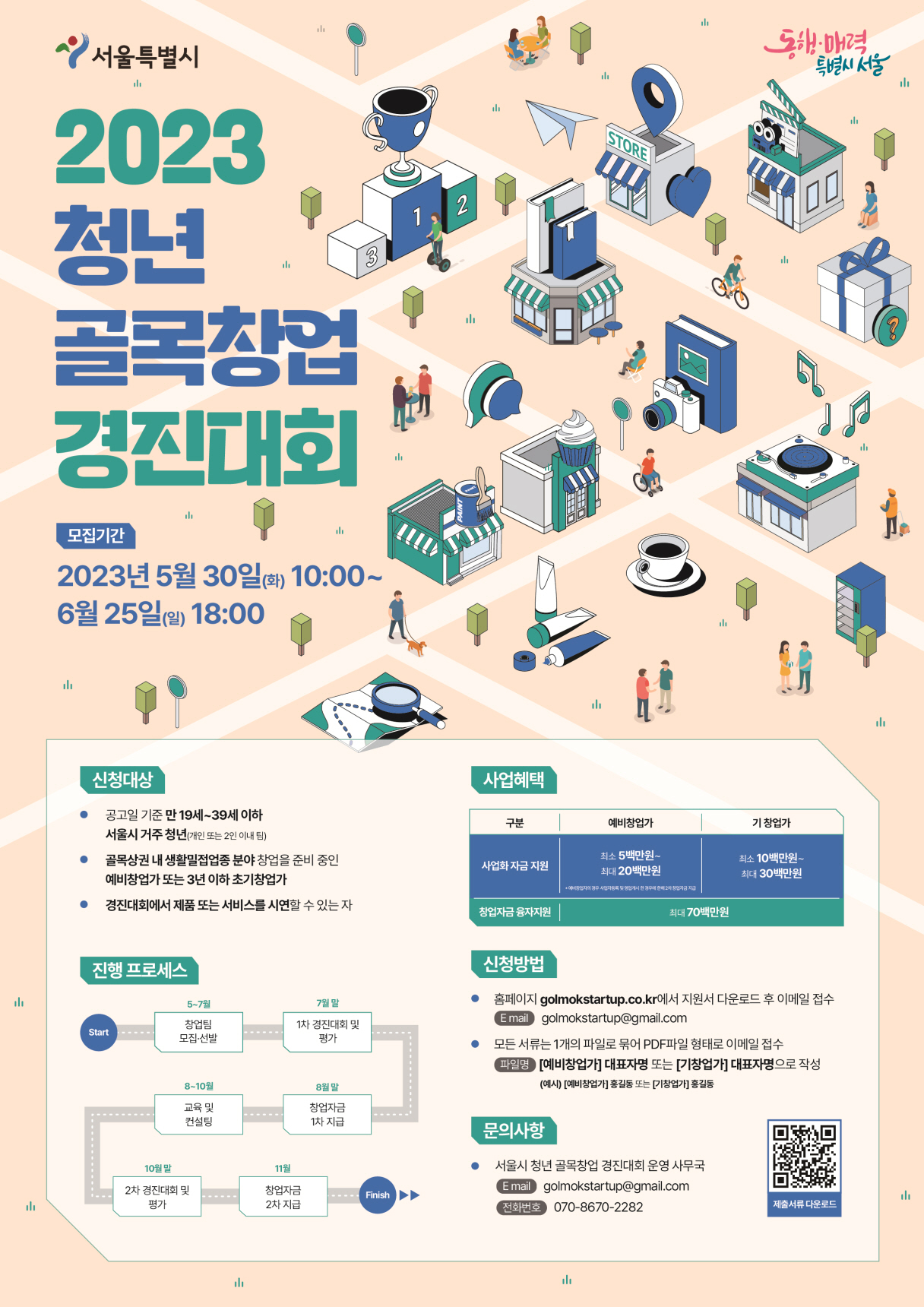 2023 서울시 청년 골목창업 경진대회 참여자 모집